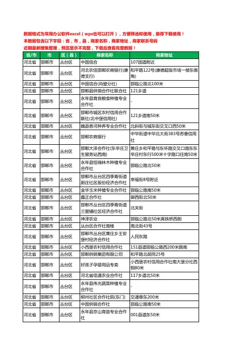 2020新版河北省邯郸市丛台区合作社工商企业公司商家名录名单黄页联系电话号码地址大全56家