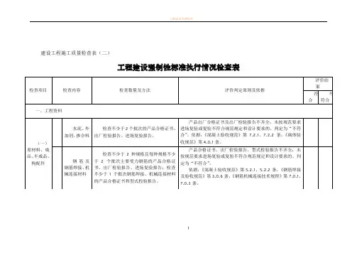 工程建设强制性标准执行情况检查表