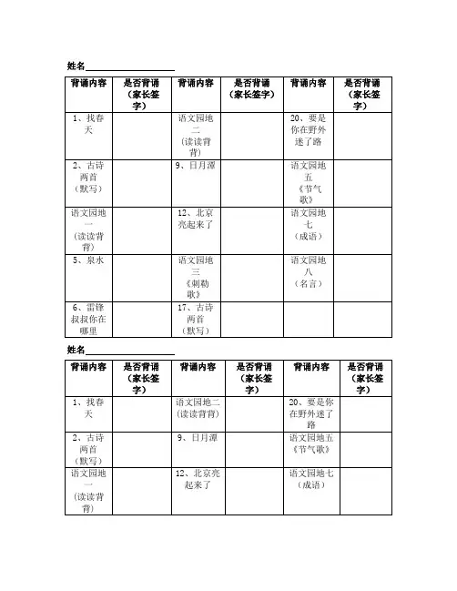 人教版二年级语文教科书下册学生背诵内容目录表