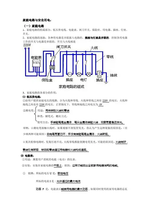 安全用电和电与磁知识点归纳