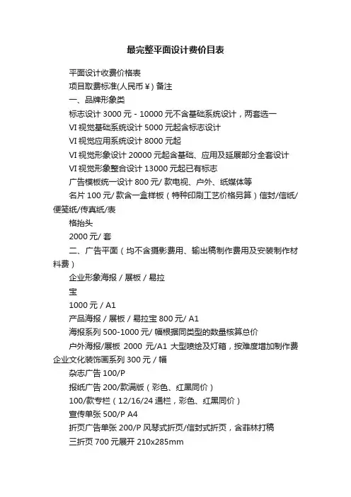 最完整平面设计费价目表