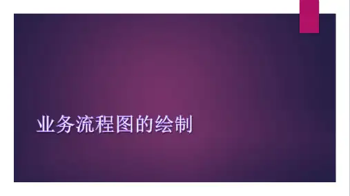电子商务业务流程图