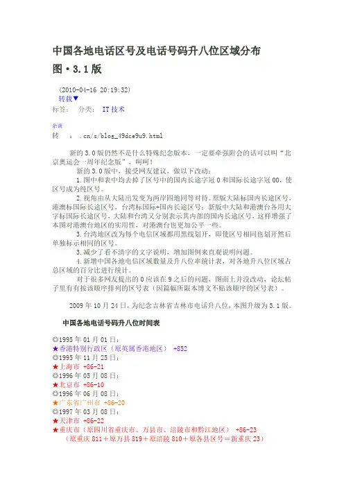 中国各地电话区号及电话号码升八位区域分布