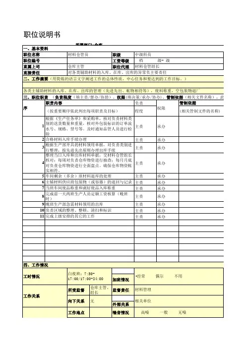 材料仓库管理员职位说明书