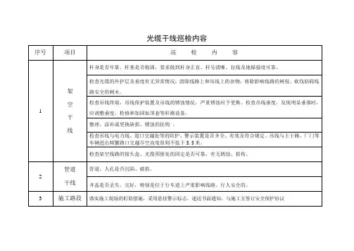 光缆干线巡检内容