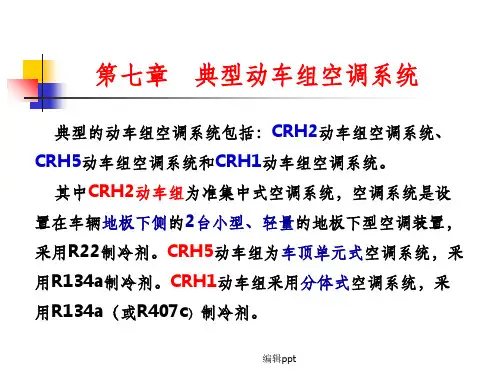典型动车组空调系统