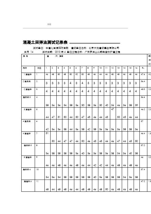 20XX混凝土回弹记录表