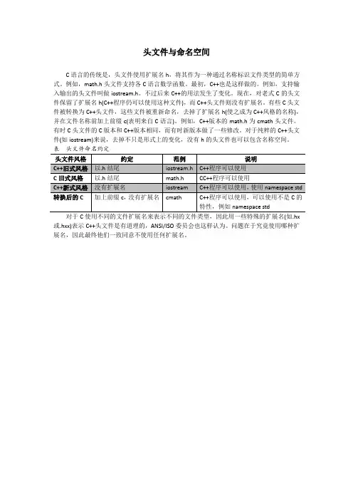 头文件与命名空间