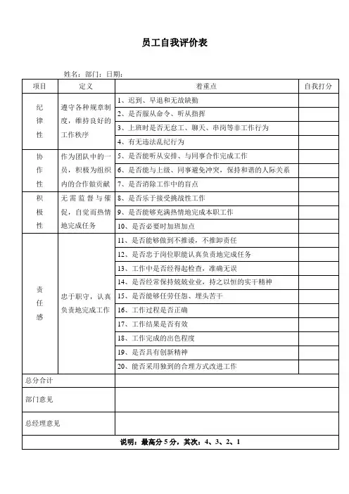 员工自我评价表完整优秀版