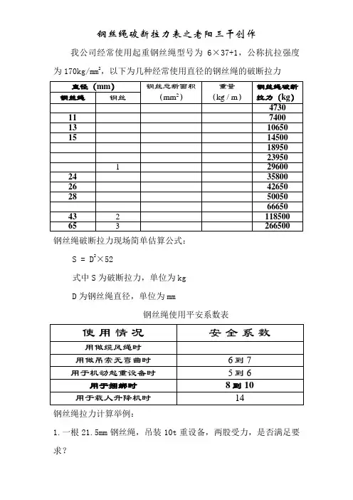 钢丝绳破断拉力一览表