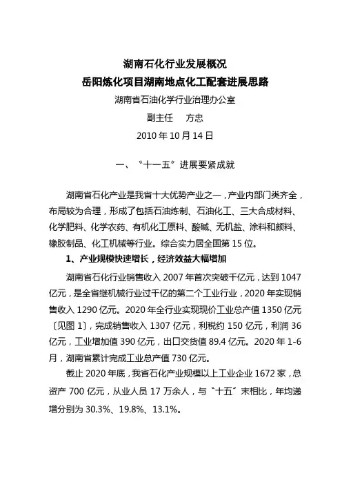 湖南石化行业发展概况