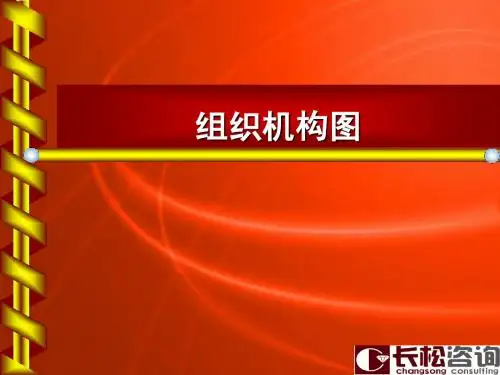 公司战略管理之组织机构图构建