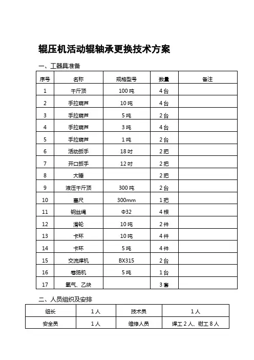 辊压机辊子更换技术方案资料