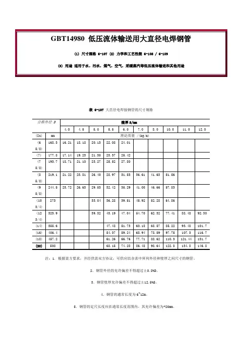 GBT14980 低压流体输送用大直径电焊钢管