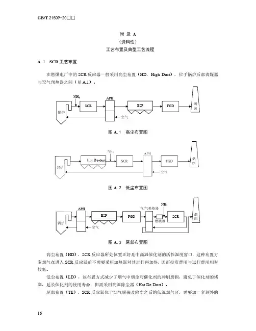 燃煤烟气脱硝工艺布置及典型工艺流程、还原剂制备及耗量计算、催化剂设计选型基础数据