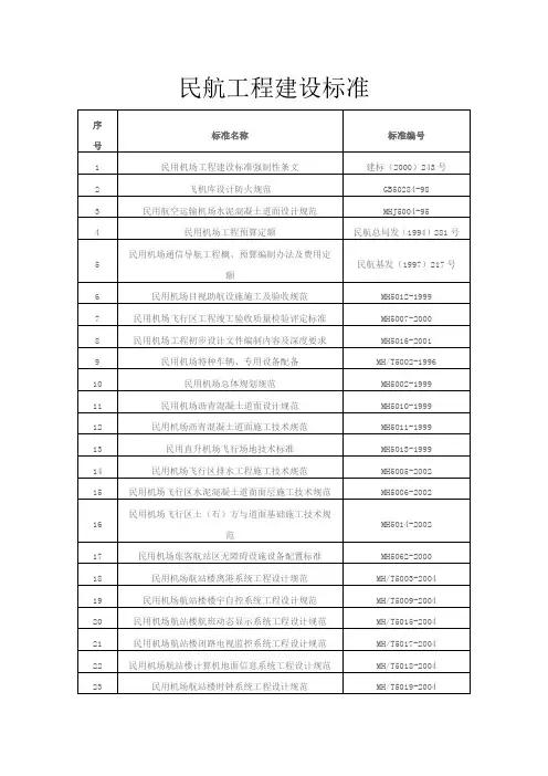 民航工程建设标准