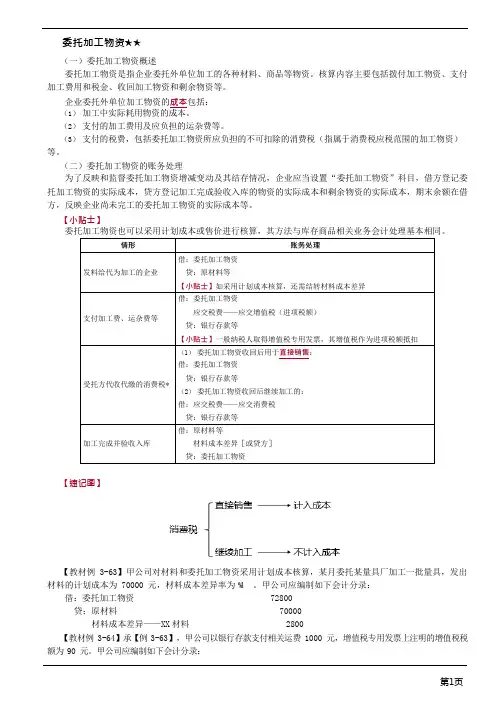 委托加工物资(教案)