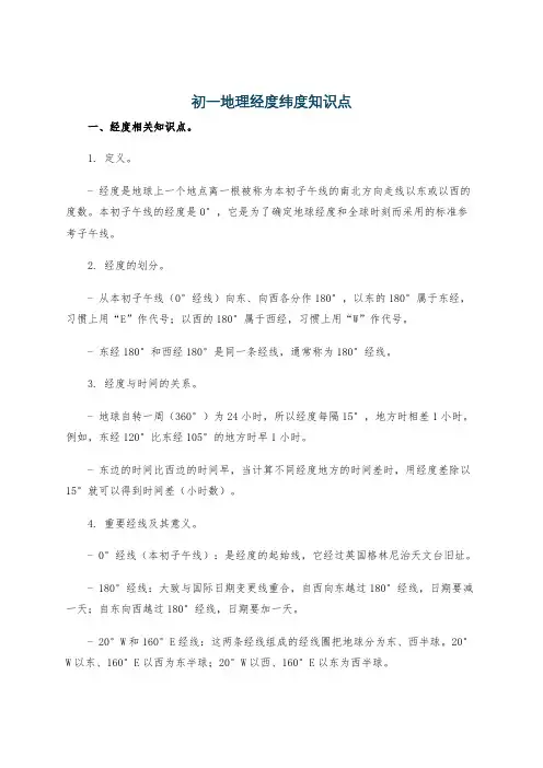 初一地理经度纬度知识点