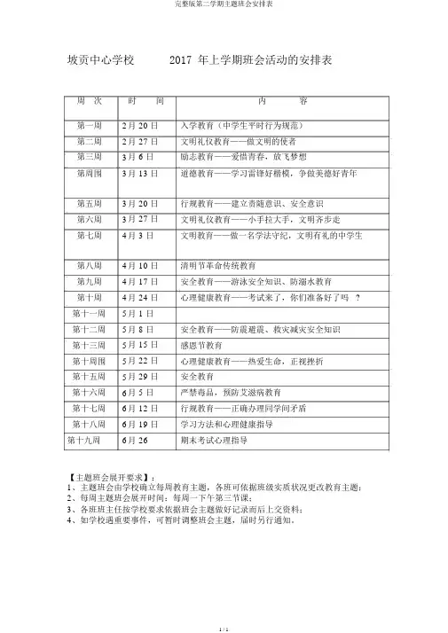 完整版第二学期主题班会安排表