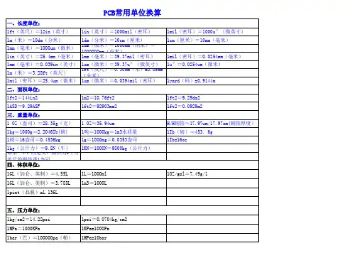 PCB常用单位换算表
