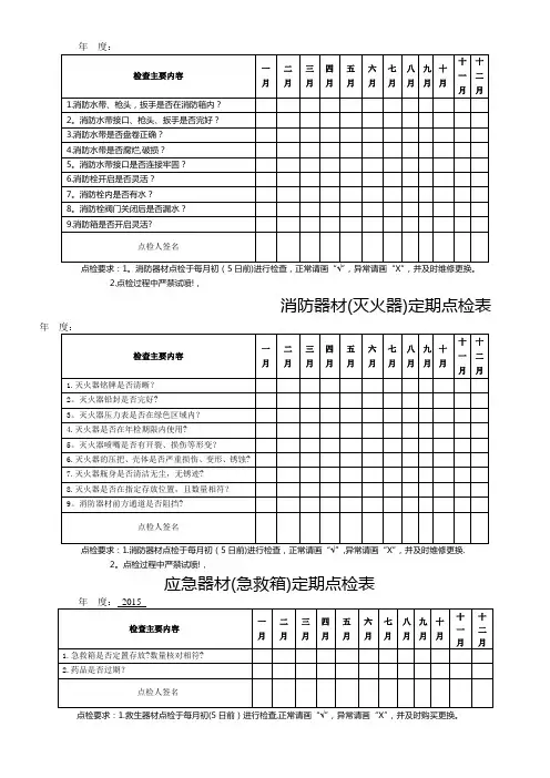 消防器材点检记录表