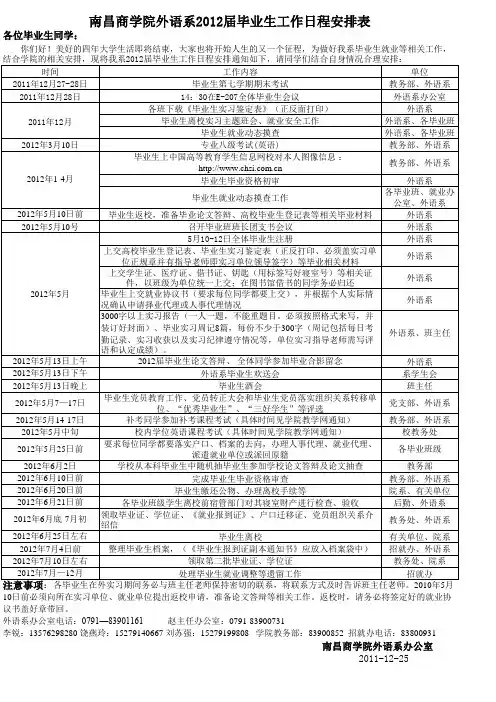 外语系2012届毕业生工作日程安排表