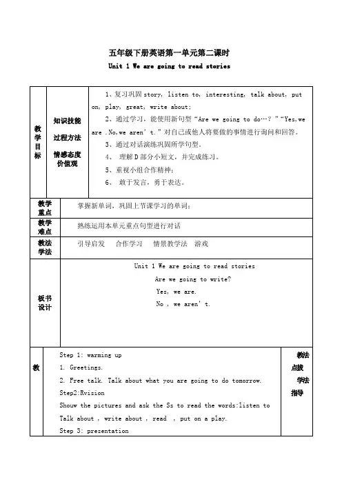 2015湘少版五年级下册英语教案unit1第二课时