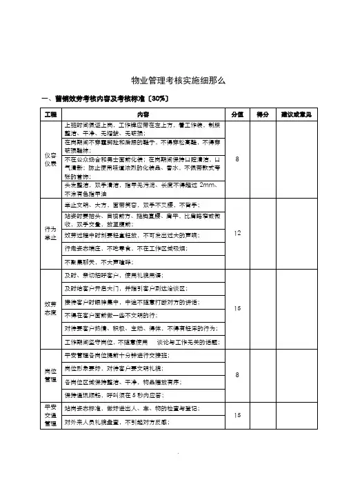 物业管理考核实施细则 