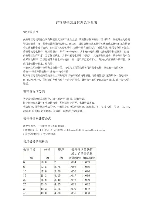 镀锌管规格表及其理论重量表 