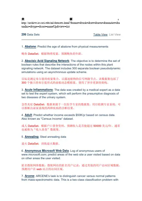 uci数据集大致情况翻译