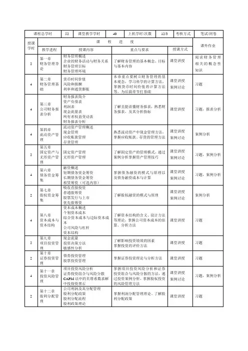 《财务管理》教学日历