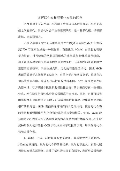 碳黑与活性炭区别