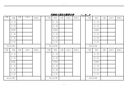 幼儿园出勤记录表
