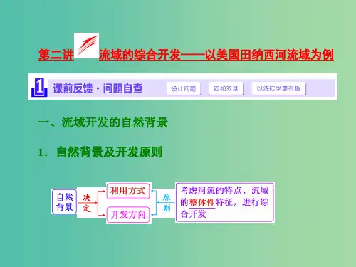 高考地理第一轮总复习 第十四章 第二讲 流域的综合开发-以美国田纳西河流域为例
