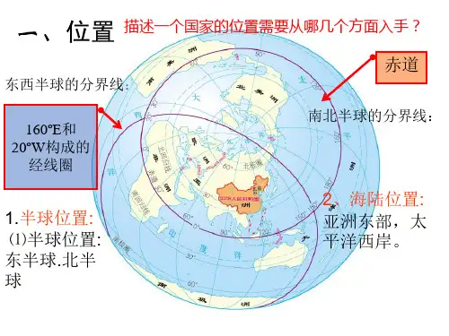 八年级上册地理1.1疆域ppt课件