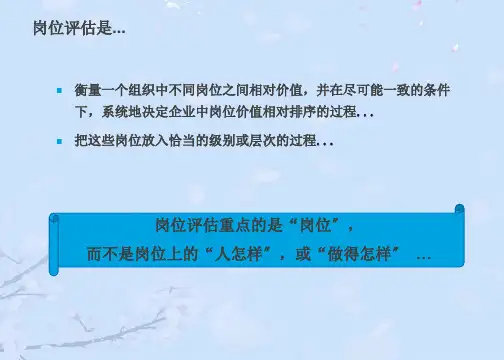 美世评估工具介绍-现场解释正式版PPT文档