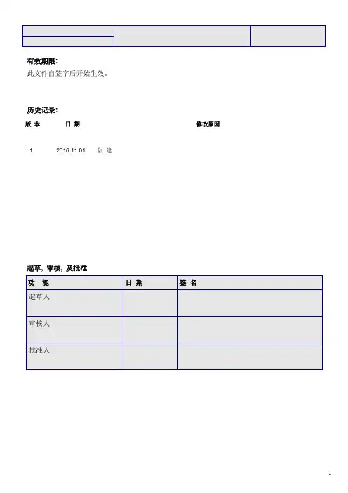安全管理控制程序(完整版)