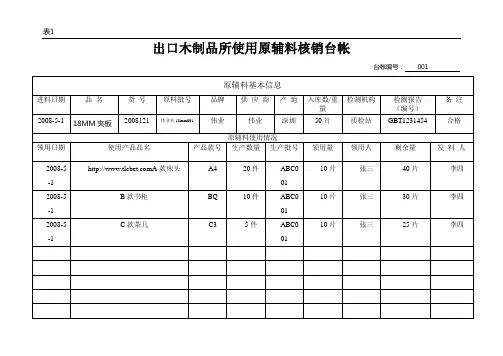 溯源台帐记录(样表)[1][1].doc