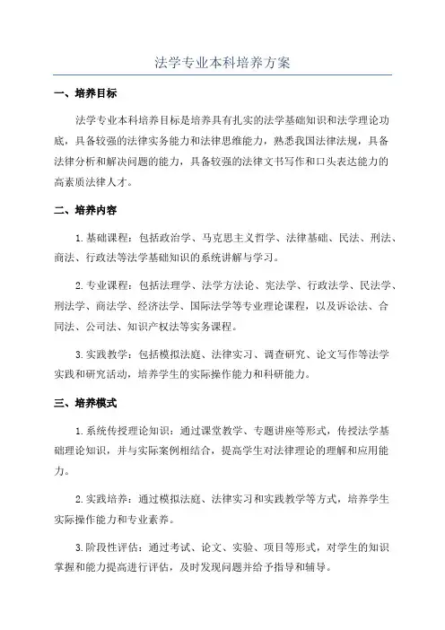 法学专业本科培养方案