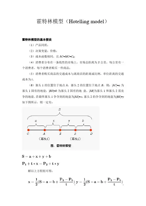 霍特林模型