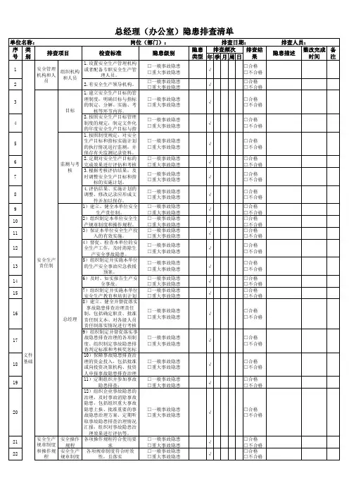 总经理办公室隐患排查清单
