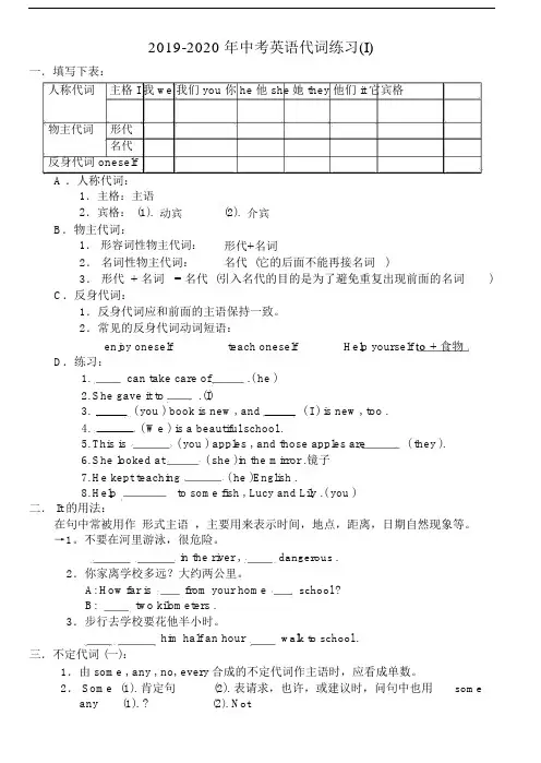 2019-2020年中考英语代词练习(I).docx