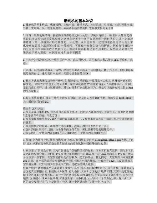 雕刻机基本知识-新人必读