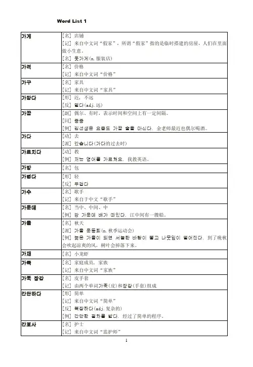 韩语初级词汇(完全版)