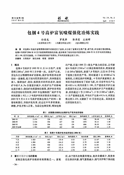 包钢4号高炉富氧喷煤强化冶炼实践