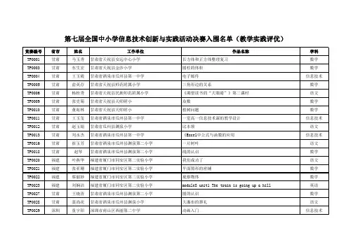 第七届NOC决赛教师赛项入围名单