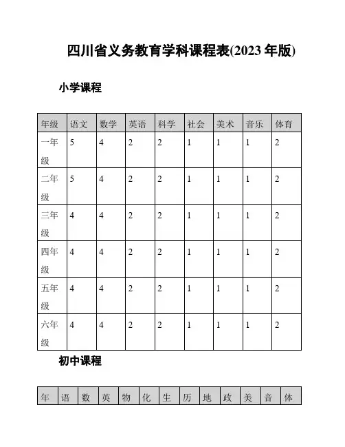四川省义务教育学科课程表(2023年版)