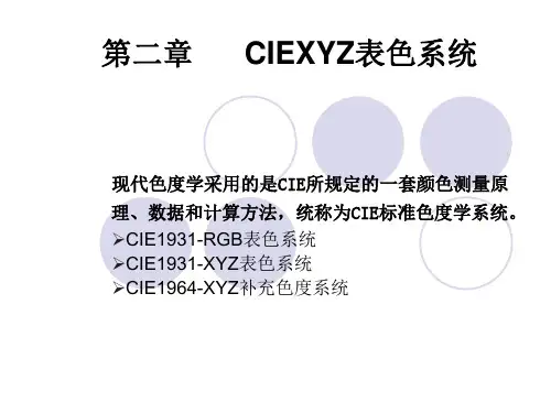 CIEXYZ表色系统资料