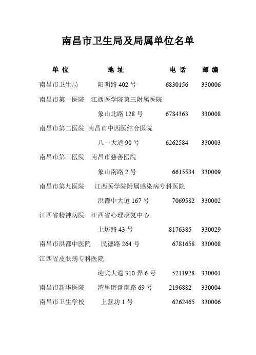 南昌市卫生局及局属单位名单