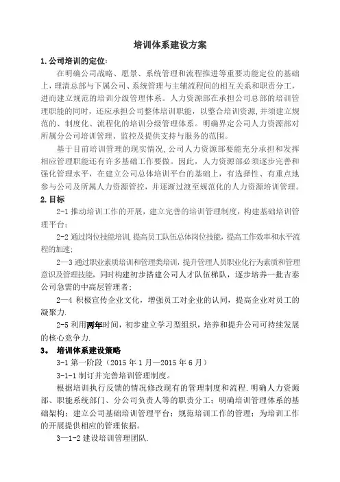企业培训体系建设方案